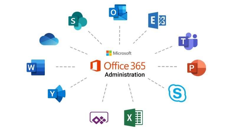 Office 365 Administration - CSL Training | CISCO, Microsoft, Linux,  Juniper, Asterisk, MikroTik, CCNA Training in Bangladesh