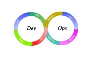 DevOps Engineering